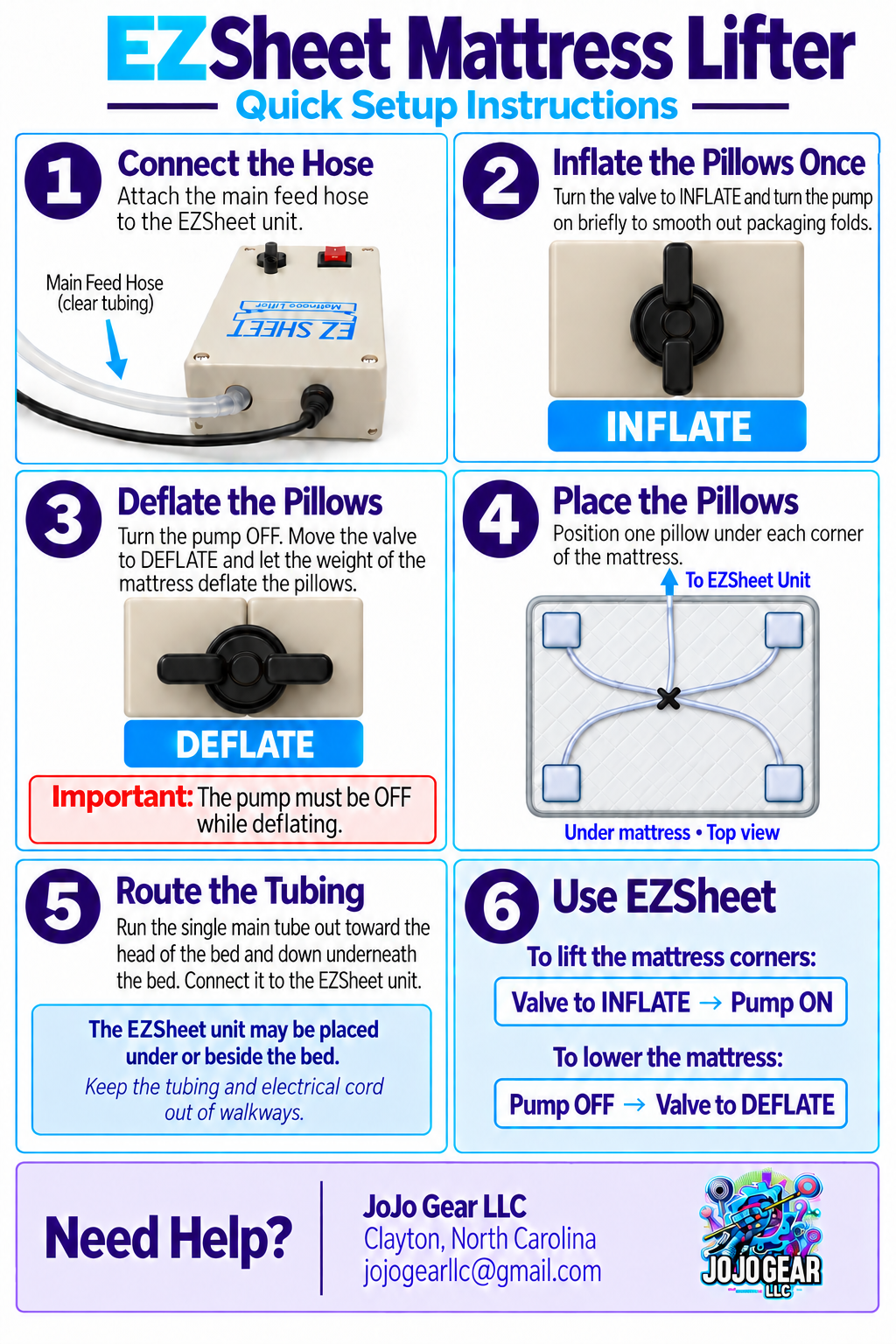 EZSheet Mattress Lifter quick setup instructions showing hose connection, valve positions, pillow placement, tubing routing, and operating steps.